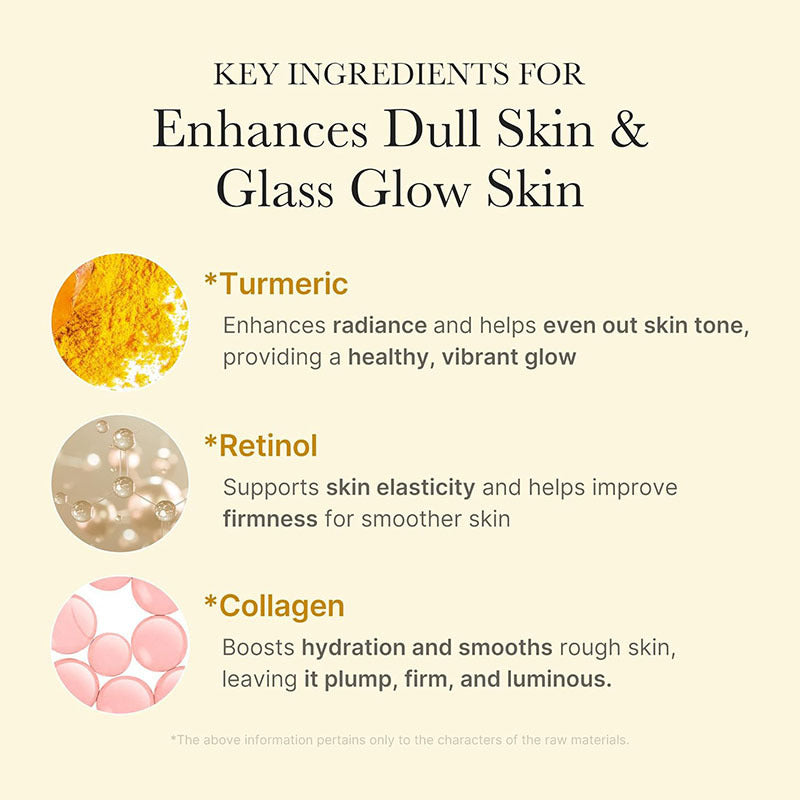 Ginger Turmeric Collagen Night Mask